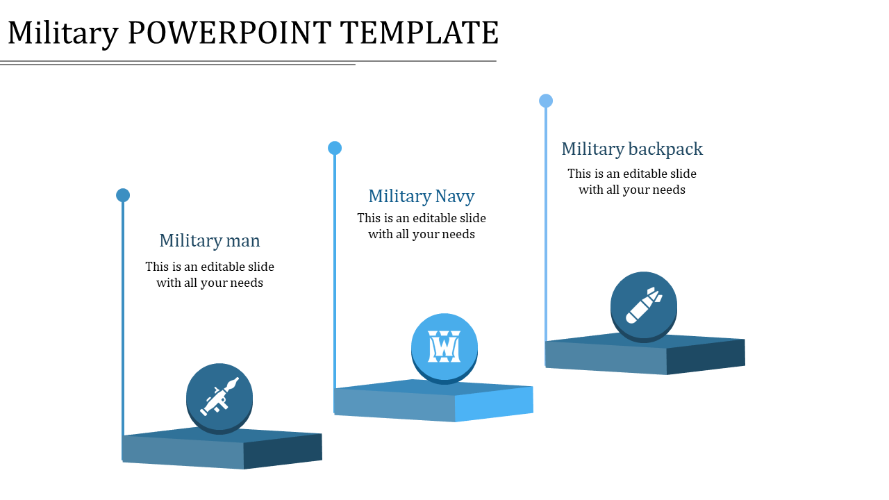 Military PowerPoint Template and Google slides Themes